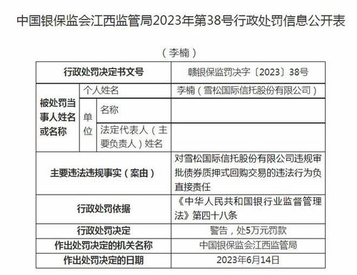 雪松國際信托被罰220萬揭露行業(yè)亂象 現(xiàn)金管理類產(chǎn)品誤導(dǎo)投資者警鐘長鳴
